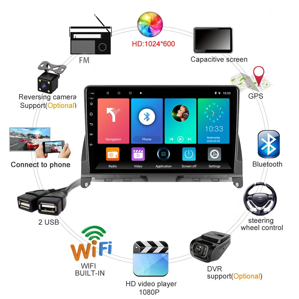 2 Din Автомобильный мультимедийный плеер Android Wifi навигация GPS Авторадио для Mercedes Benz