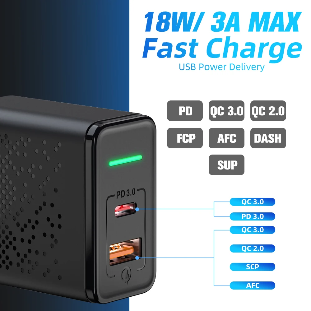 FONKEN Usb PD зарядное устройство Быстрая зарядка настенное 3 0 QC3.0 2 адаптер для samsung huawei