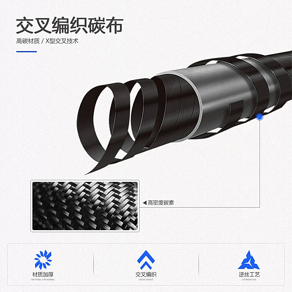 

Ultralight Fishing Rods Carbon Fiber Saltwater Telescopic Fishing Rod Lure Equipment Pesca Equipamentos Fishing Rods BG50FR