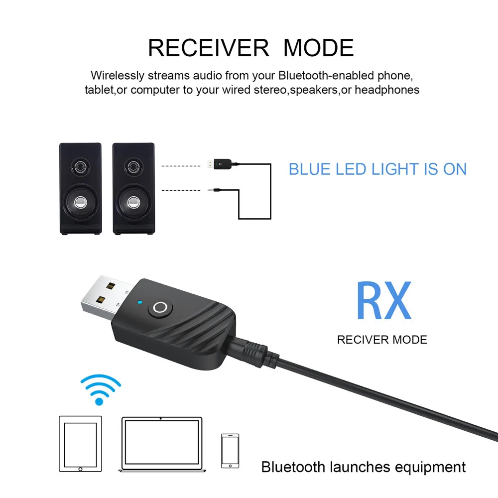 KEBIDU Bluetooth 5 0 аудио приемник передатчик мини стерео AUX RCA USB разъем 3 мм для ТВ ПК