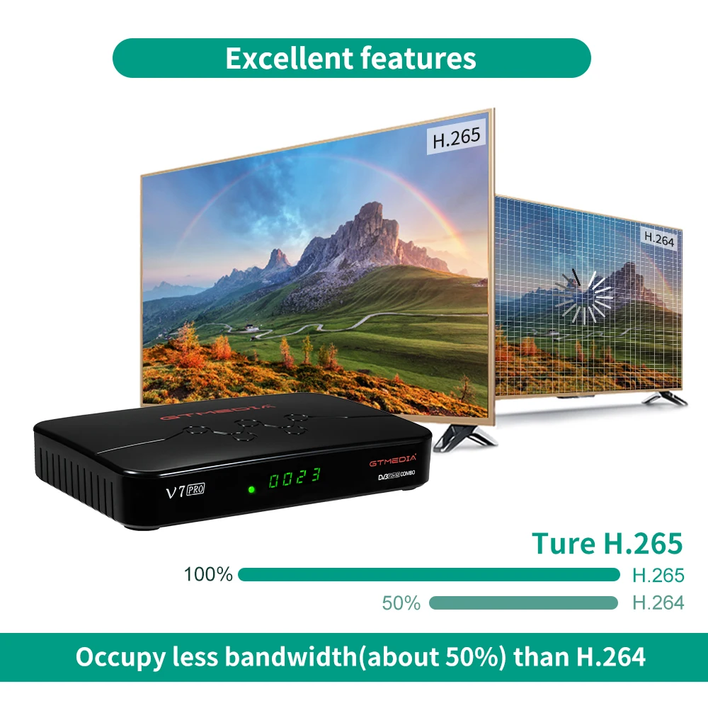Спутниковый ТВ-ресивер GTMEDIA V7 Pro DVB-S/S2/S2X + T/T2 декодер с поддержкой карт H.265