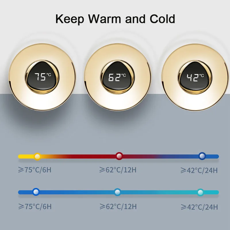 

420ml Smart Stainless Steel Thermos Bottle Cup LED Temperature Display Vacuum Flasks Intelligent Insulation Cups Thermal Mug