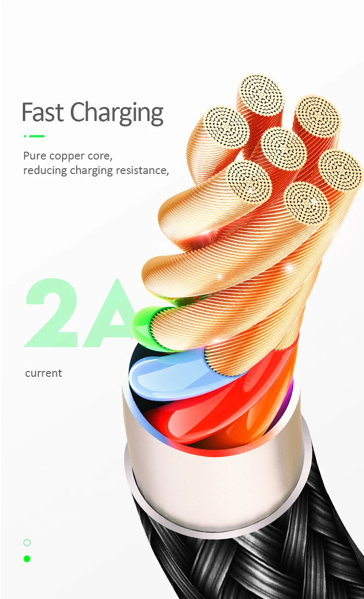 USAMS для usb lightning Кабель короткий 0,5 м 1 м 2 м Быстрая зарядка данных зарядное устройство для мобильного телефона для iPhone xs max xr 8 7 6s plus ipad светодиодный