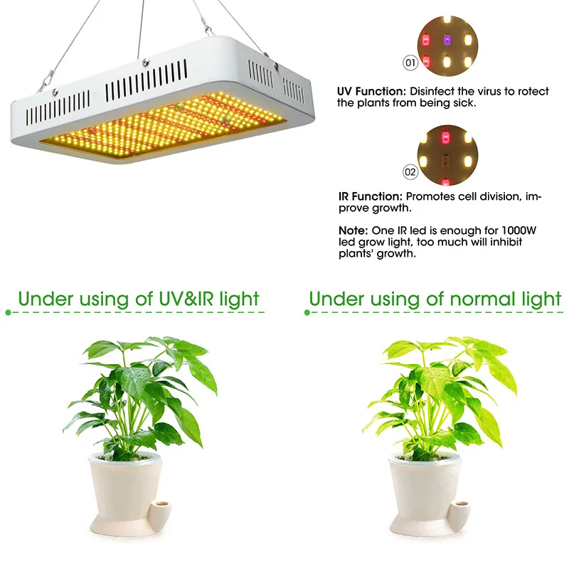 Алмазный Dual чип 300/600/800/1000/1200/1500/1800/2000W светодиодный Grow светильник полный спектр