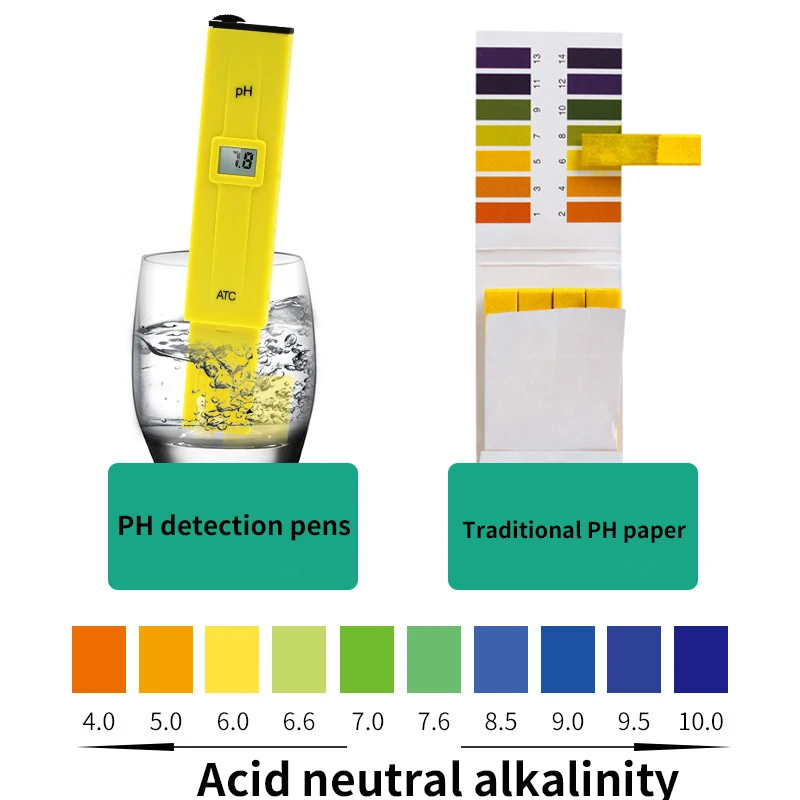 3 шт./компл. цифровой ЖК измеритель PH TDS EC Измеритель Качества воды ручка монитор