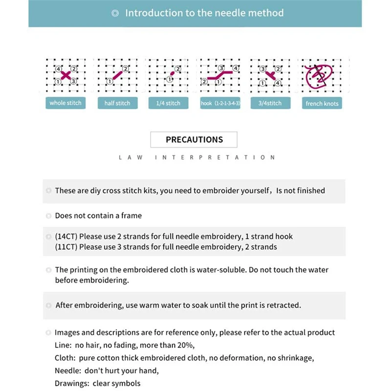 Наборы для вышивки крестиком наборы тканей с принтом удобные узоры зимней улицы