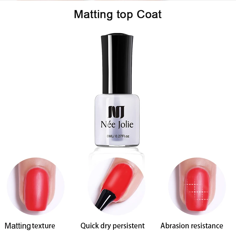 Matting Top Coat Ни Джоли 8 мл 3,5 серый розовый цвет лак для ногтей 70 Цвета полу-прозрачная; Нейл-арт лак телесного цвета продолжительный блеск для ногтей дизайн - Цвет: Matting Top Coat