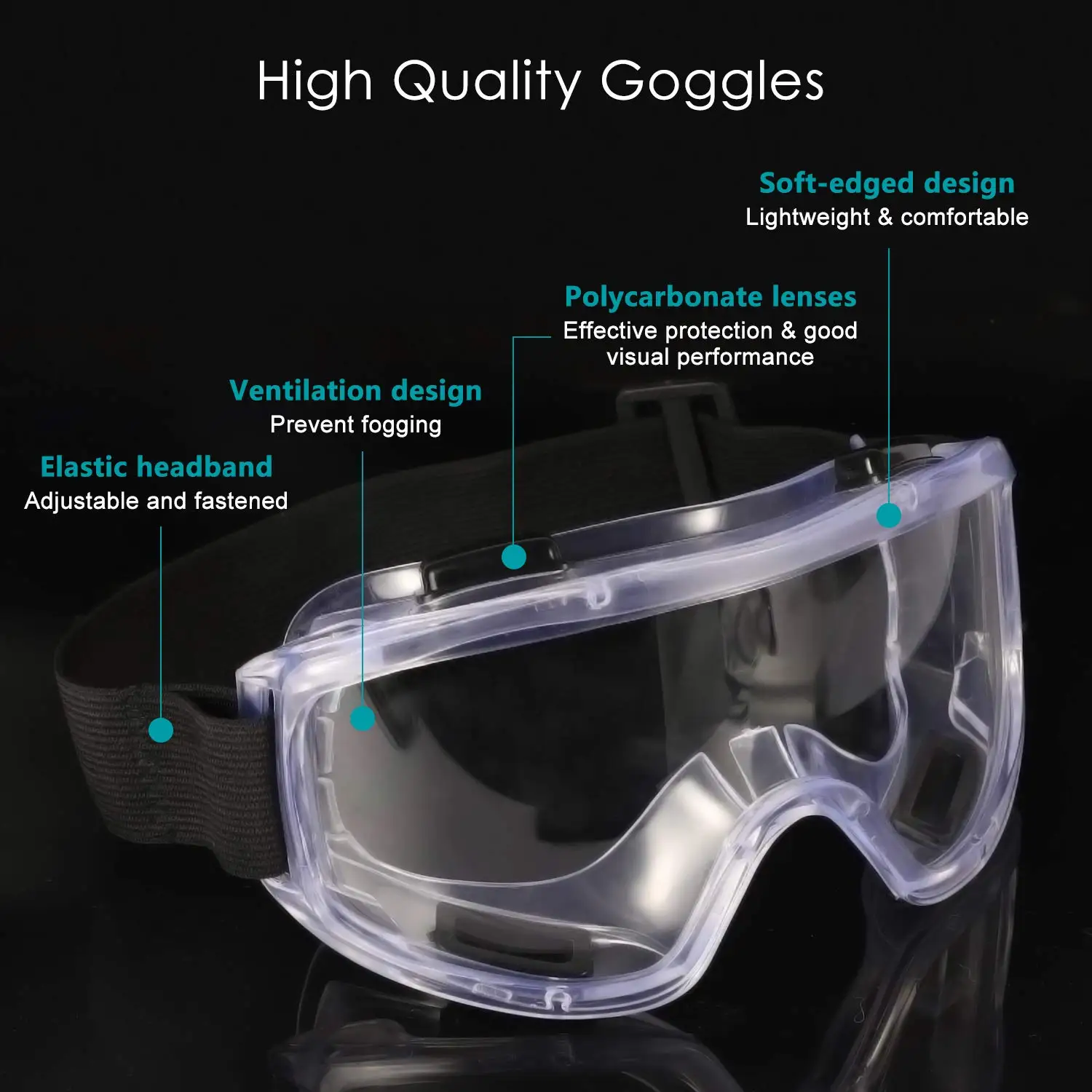 Респиратор маска половина лицевая часть противогаз защитные очки многоразовая