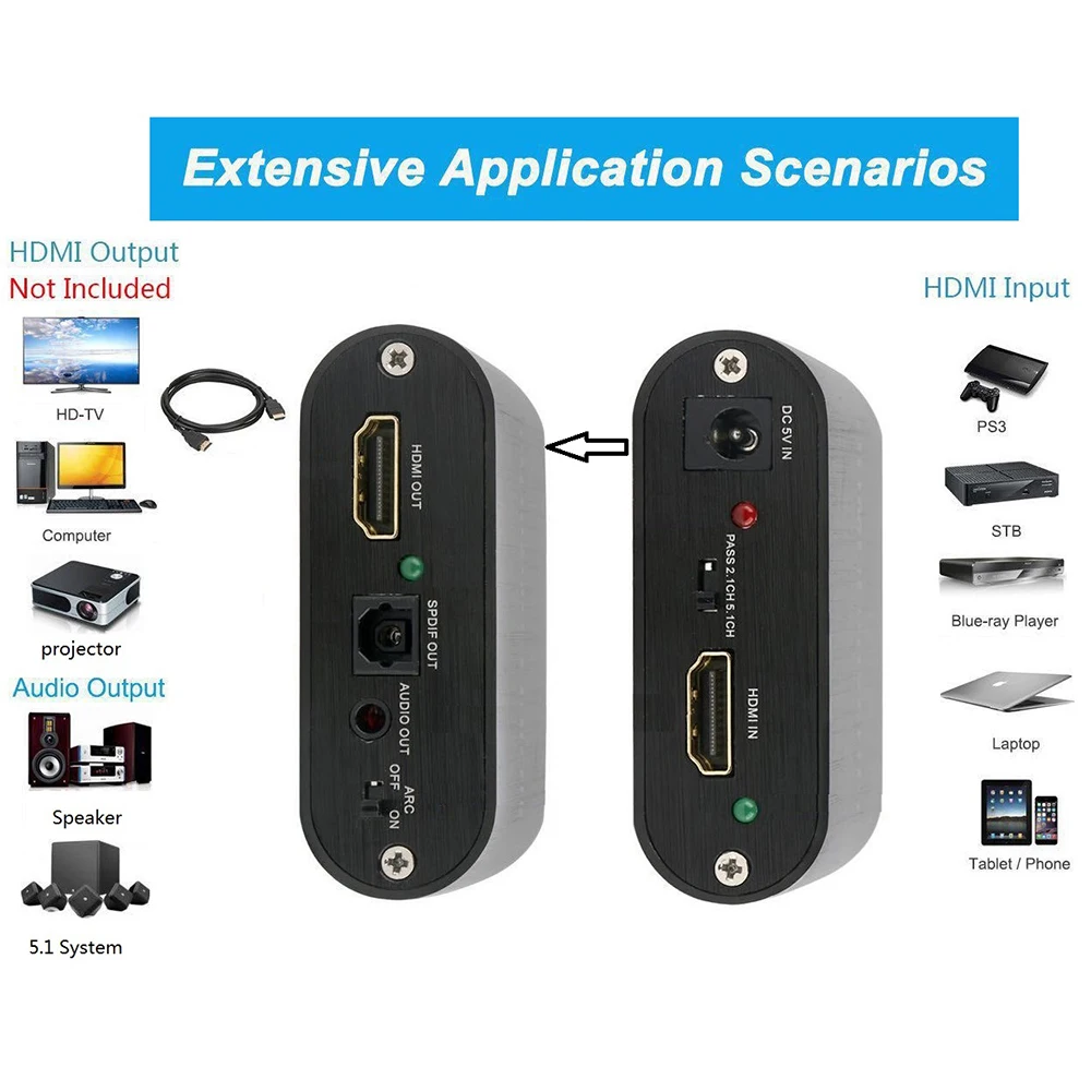 HDMI аудио Сплиттер 4K 60 Гц экстрактор 5 1 ARC независимый выход стерео SPDIF сигнал