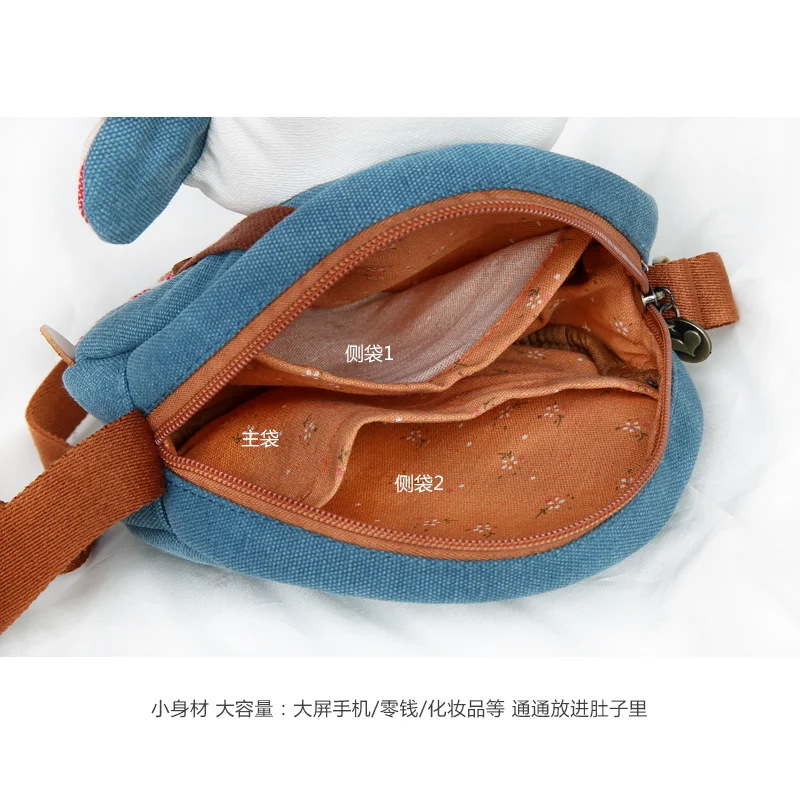 Crossbody female new cartoon cute small bag ins wild student canvas round | Багаж и сумки