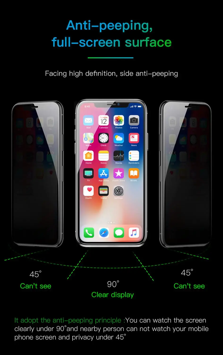 Пленка для защиты конфиденциальности закаленное стекло iPhone X XR XS Max Защита экрана