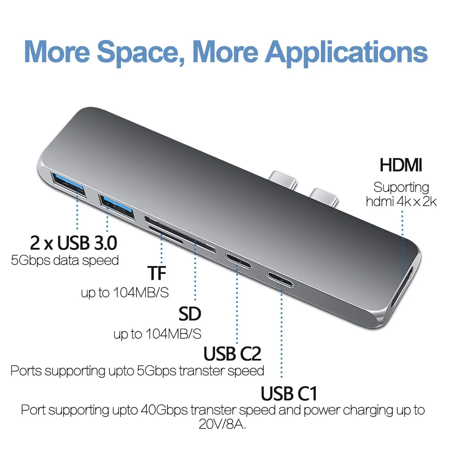 Тип C Hub адаптер 7 в 1 Dual USB-C док-станция для MacBook Pro с 4K HDMI совместимых USB3.0 SD/Micro SD