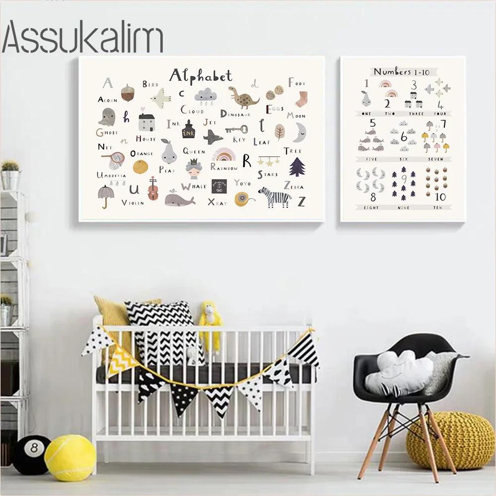 Постер на стену для детской комнаты постеры с буквами алфавита Картина холсте