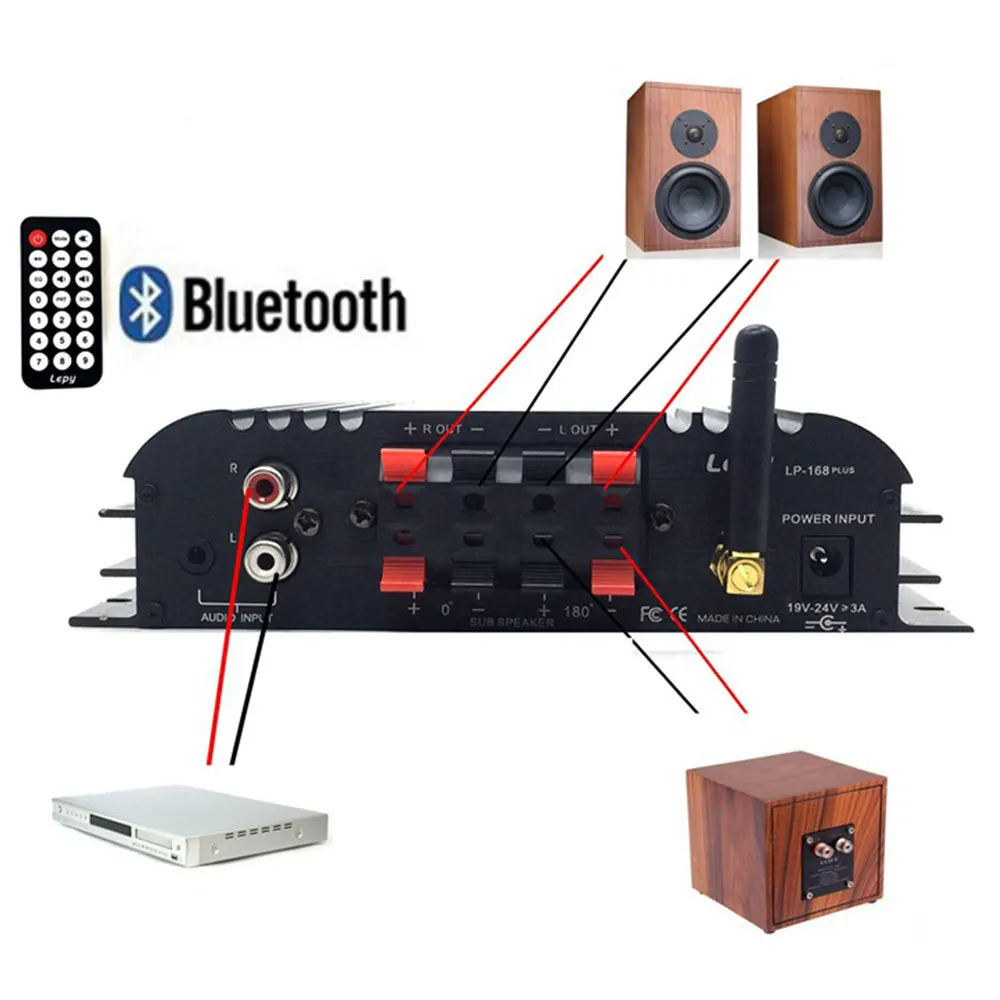 Усилитель Lepy 168Plus Bluetooth беспроводной Hi Fi 2.1CH бас аудио динамик Цифровой Компактный