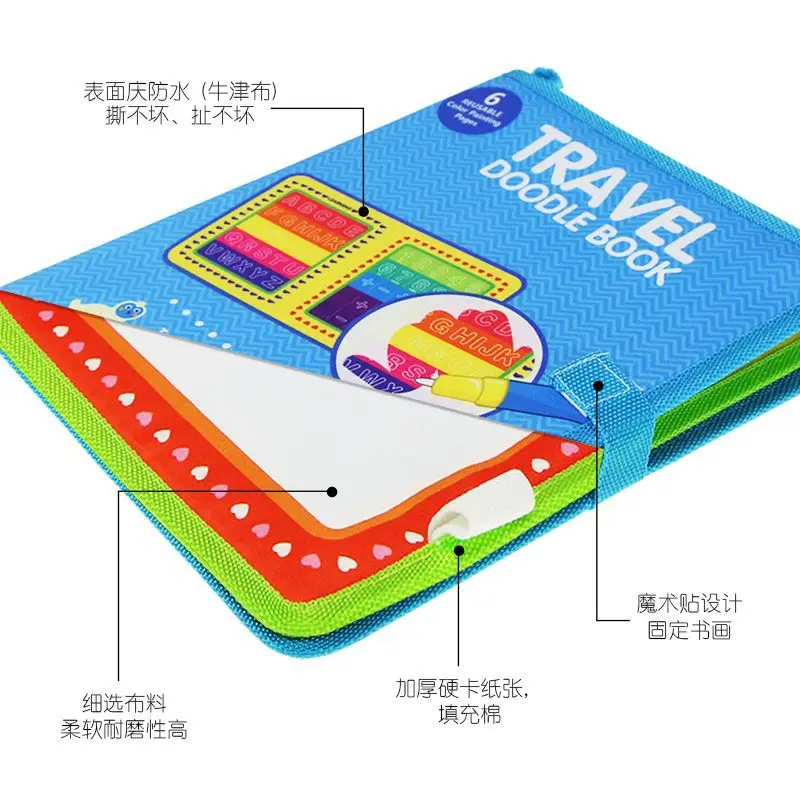 

38.5*23.5cm Children's Water Painting Book Recyclable Water Graffiti Portable Water Drawing Book Toy OPP Bag
