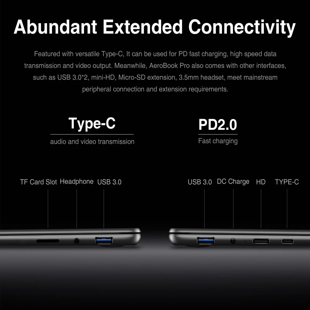 CHUWI 2020 новинки бренд AeroBook Pro 13 3 дюйма ноутбук Intel Core m3-8100Y двухъядерный 8 Гб RAM 256 ГБ SSD