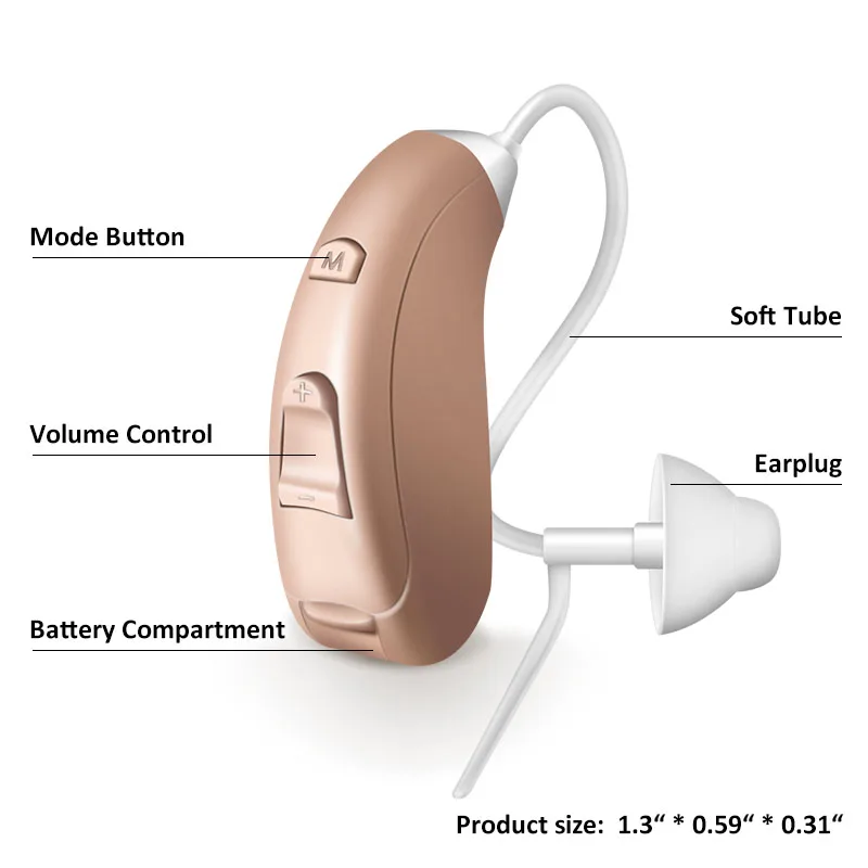 

Audiphones Hearing Aids Device Support High Power Sound Amplifier Audifonos Severe Loss BTE Elderly Ear Care Hearing For Deaf