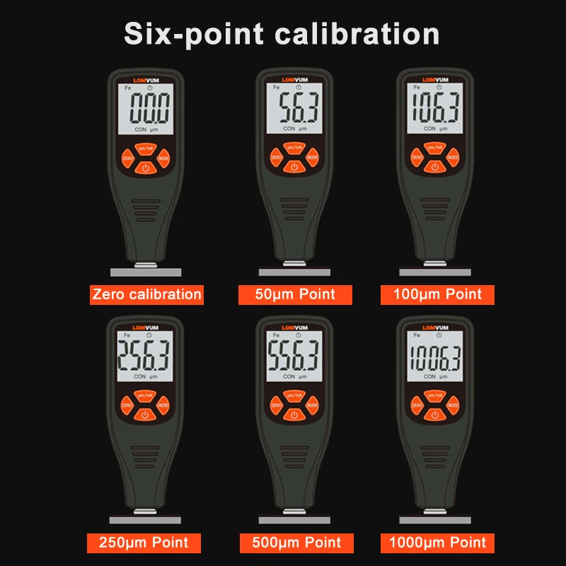 LOMVUM автомобильный толщиномер измеритель толщины покрытия краски из металла с