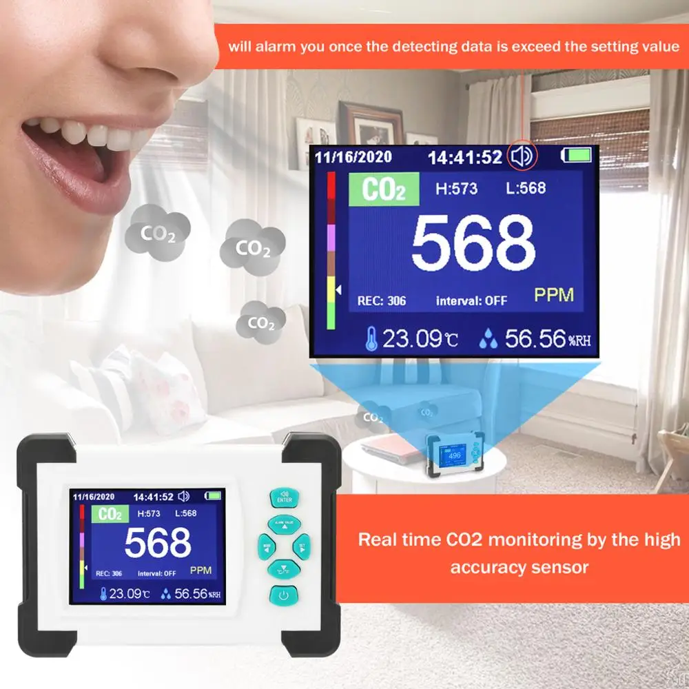 Профессиональный детектор углекислого газа USB Измеритель температуры и