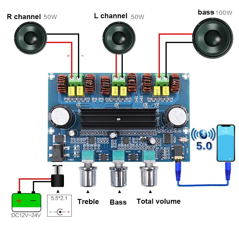 Усилитель сабвуфера Lusya TPA3116D2 50 Вт * 2 + 100 1 Bluetooth 5 0 цифровой аудио усилитель для 4-8