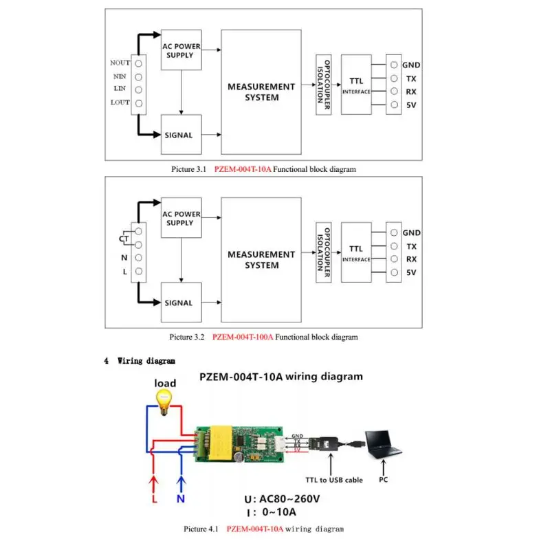 PZEM-004T 3 0 модуль связи TTL Modbus-RTU AC однофазный A | Инструменты