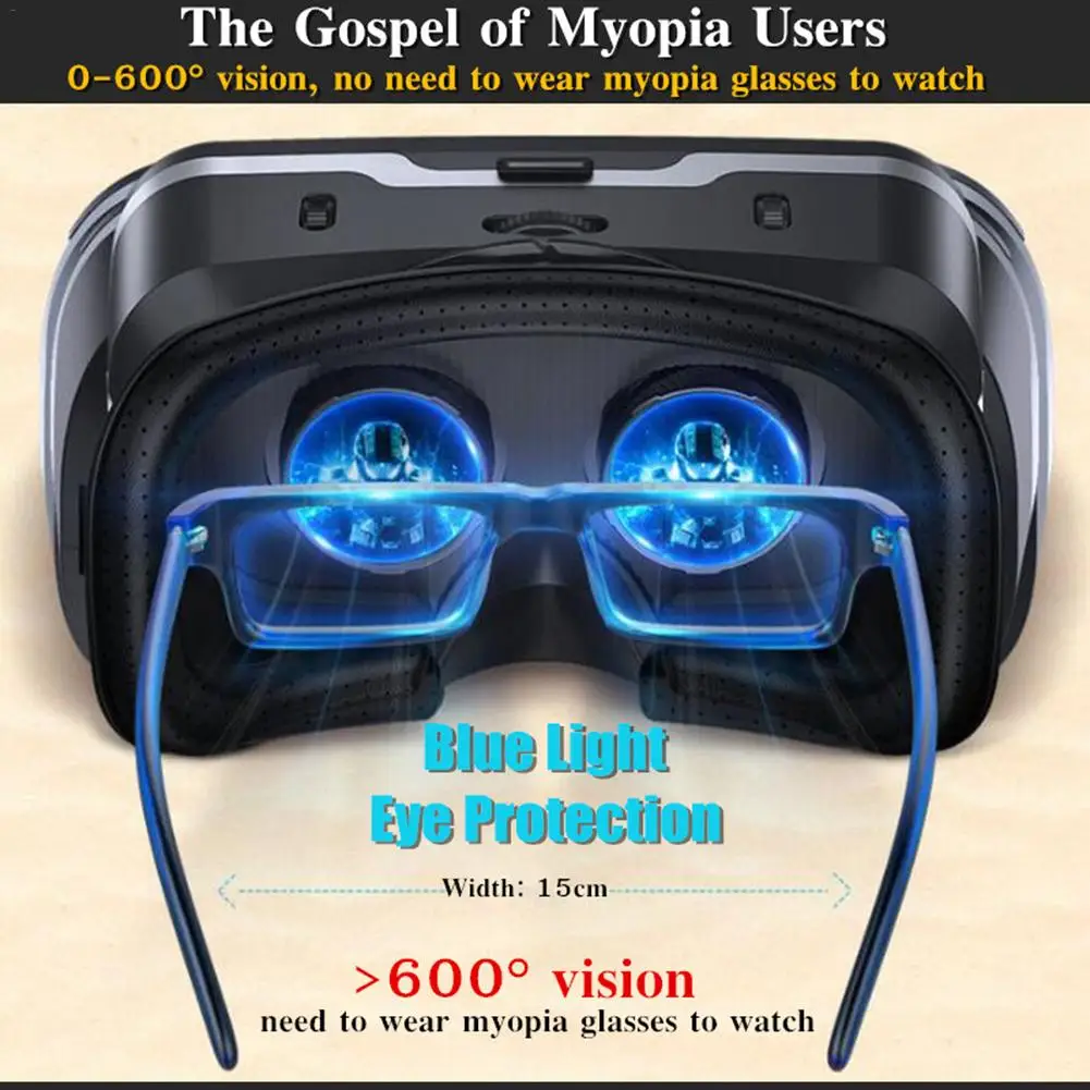 Оригинальная VR shinecon 8,0 стандартная версия и гарнитура Версия виртуальной реальности 3D VR очки гарнитура для шлема дополнительный контроллер