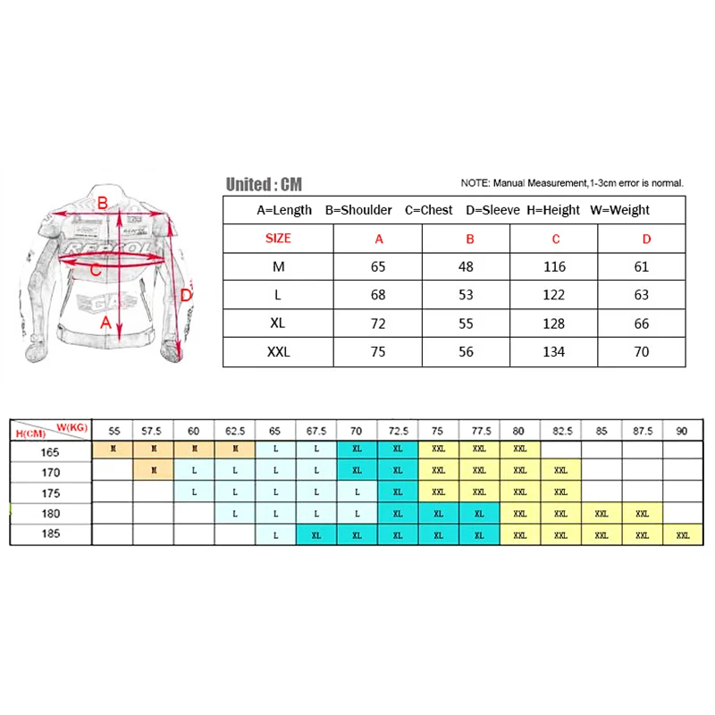 

DUHAN Motorcycle Riding Jacket Men Leather Jackets Motorcycle Protective Gear Jackets Motorbike Racing PU Leather Thermal Jacket