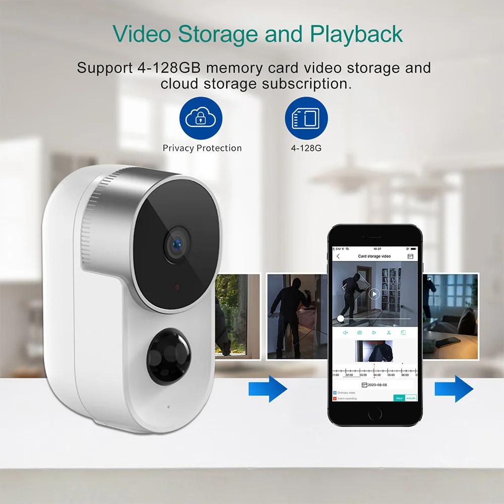 

IP- Tuya Wi-Fi , 10000 , 1080P