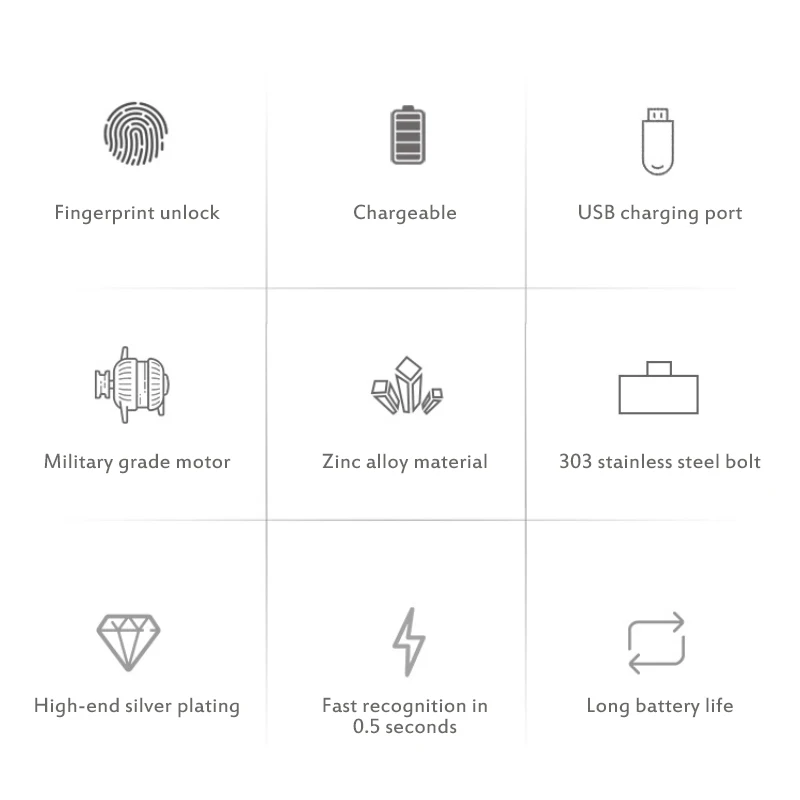 

Smart Thumbprint recognition hiddenlock Drawer fingerprint lock one-touch security smart single double door lock keyless unlock