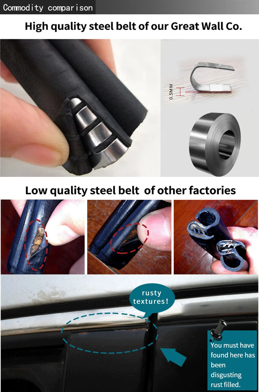 4 м резиновая Автомобильная дверь протектор уплотнения защита от непогоды