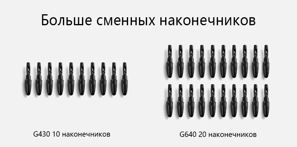 XP-Pen Star G640 Графический планшет для рисования и OSU!6х4 дюймов Чувствительность нажатия- 8192 уровней и безбатарейный стилу