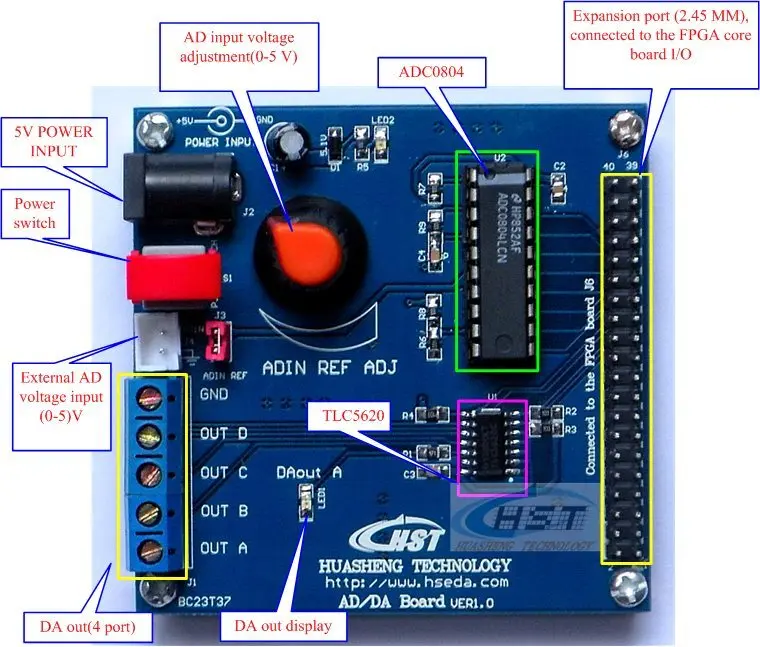 

AD DA Data Acquisition Board AD Acquisition 4 DA Outputs ADC0804 TLC5620