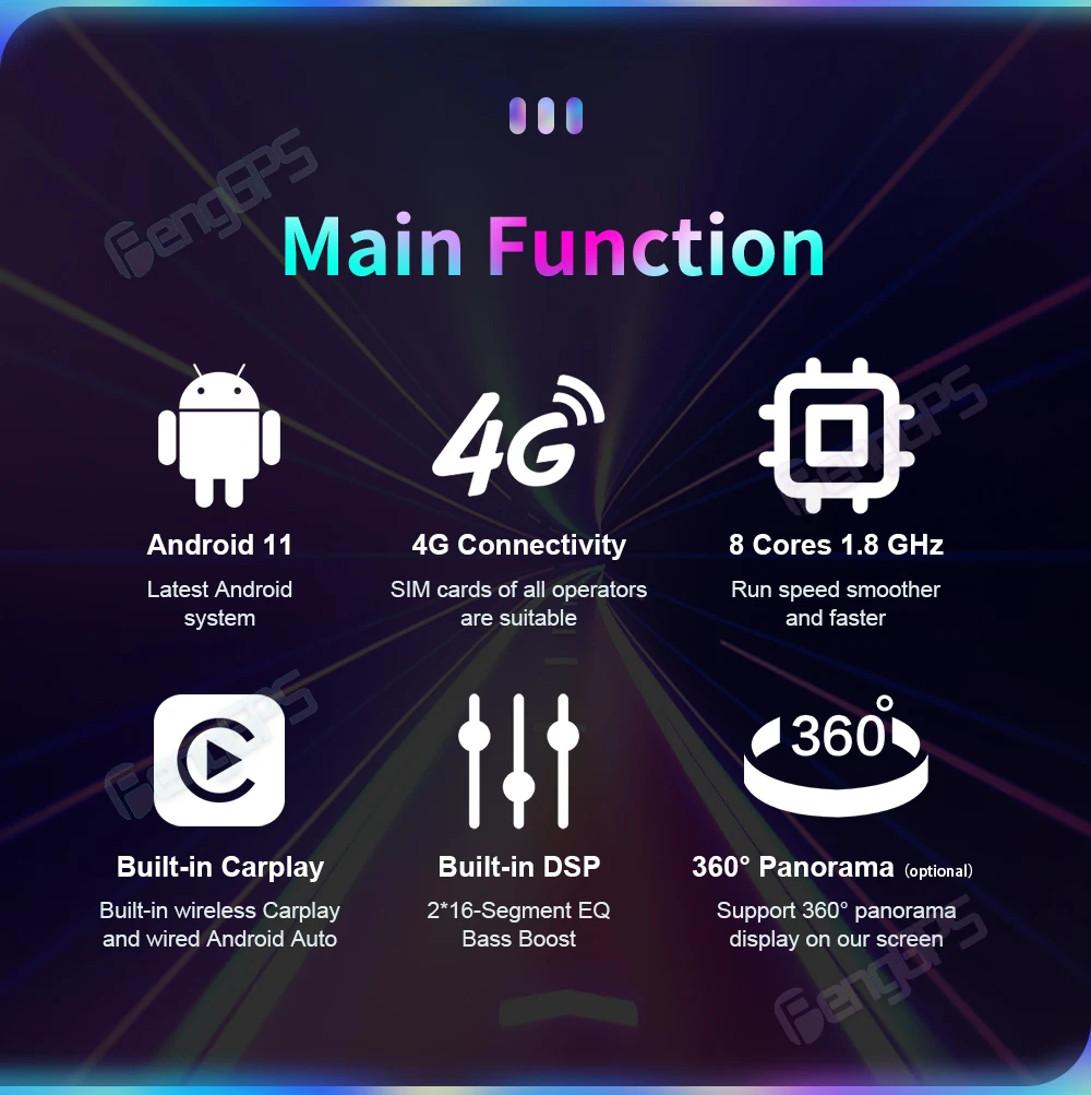 128G Android 11 для Toyota Highlander 2 XU40 2007- 2013 автомобильное радио стерео мультимедийный плеер
