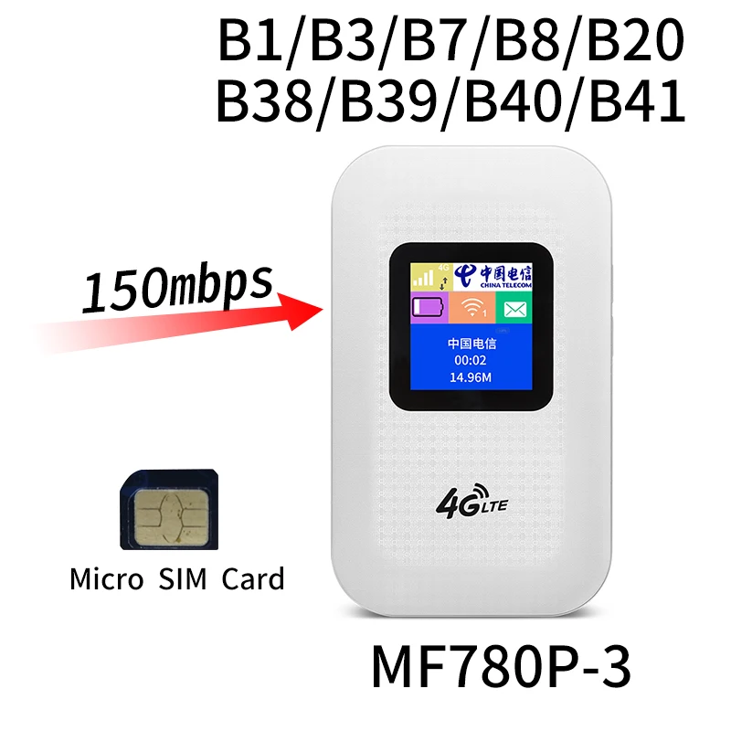 TOLKIEN 4G Wifi роутер мини роутер 3g 4G Lte Беспроводной Портативный Карманный wi fi Мобильная точка доступа автомобильный wi-fi роутер с sim-картой - Цвет: MF780-3