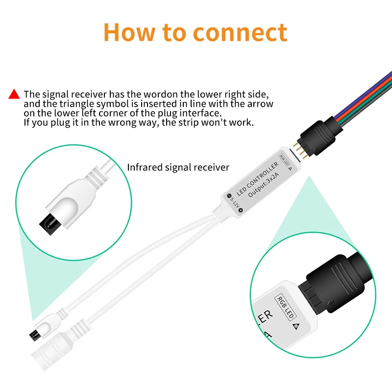 SKYRIN прокладки СИД светильник RGB SMD 5050 гибкая лента Fita без Водонепроницаемый 5 м 10 15