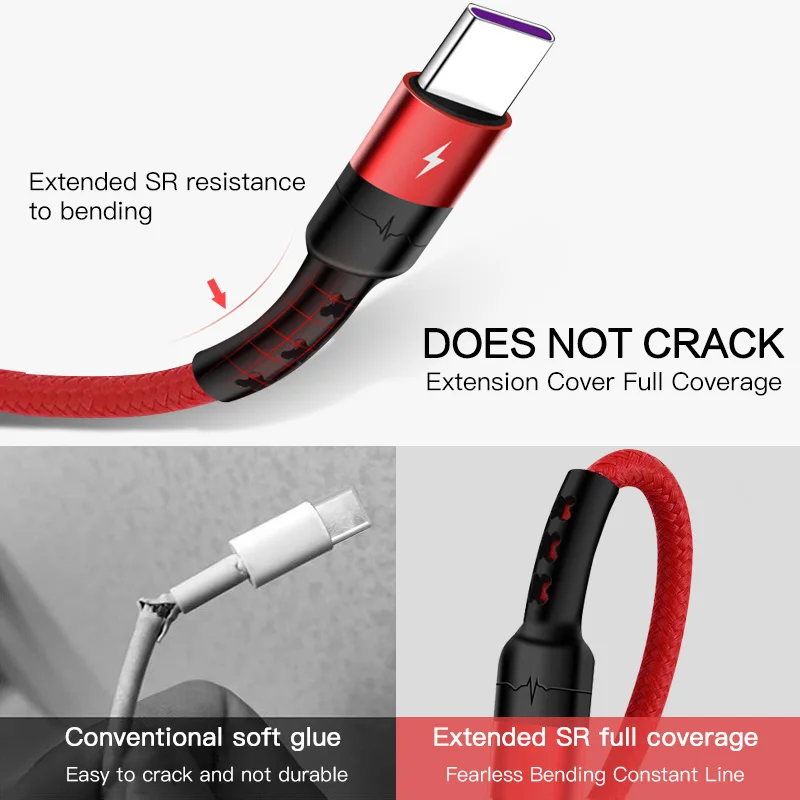 FONKEN 5A USB C type кабель 1 м 2 быстрая супер Зарядка шнур для передачи данных зарядное