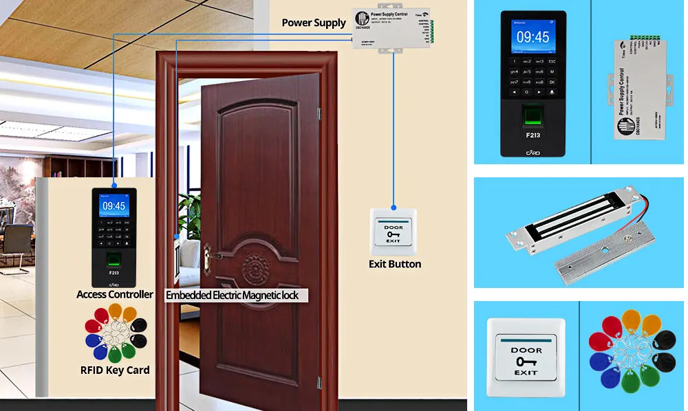 RFID Клавиатура TCP/IP/usb-устройство для считывания отпечатков пальцев система контроля доступа двери биометрическое программное обеспечение DIY Электронный магнитный замок ударный болт замки