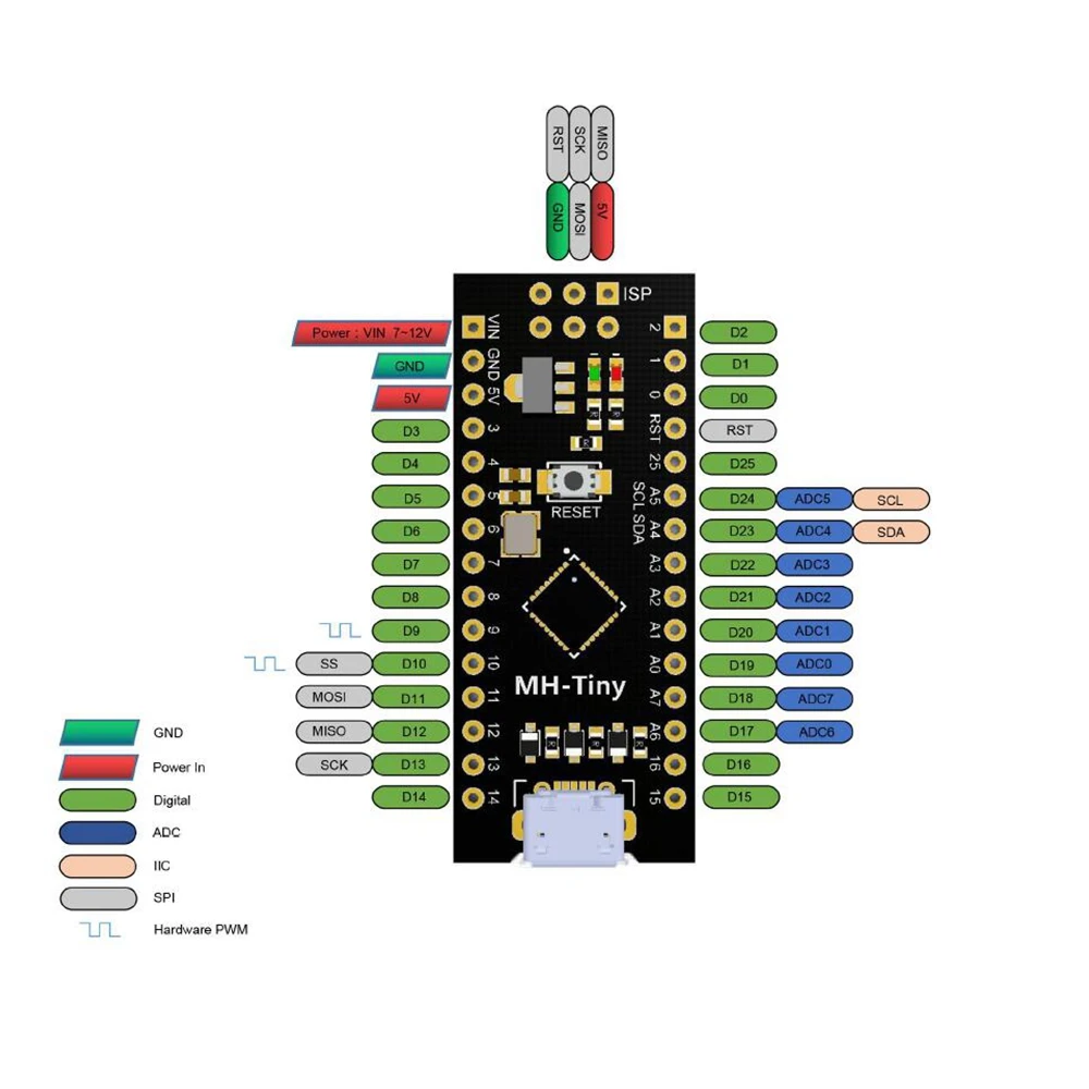 MH-Tiny ATTINY88 micro макетная плата 16 МГц/Digispark ATTINY85 модернизированная/NANO V3.0 ATmega328
