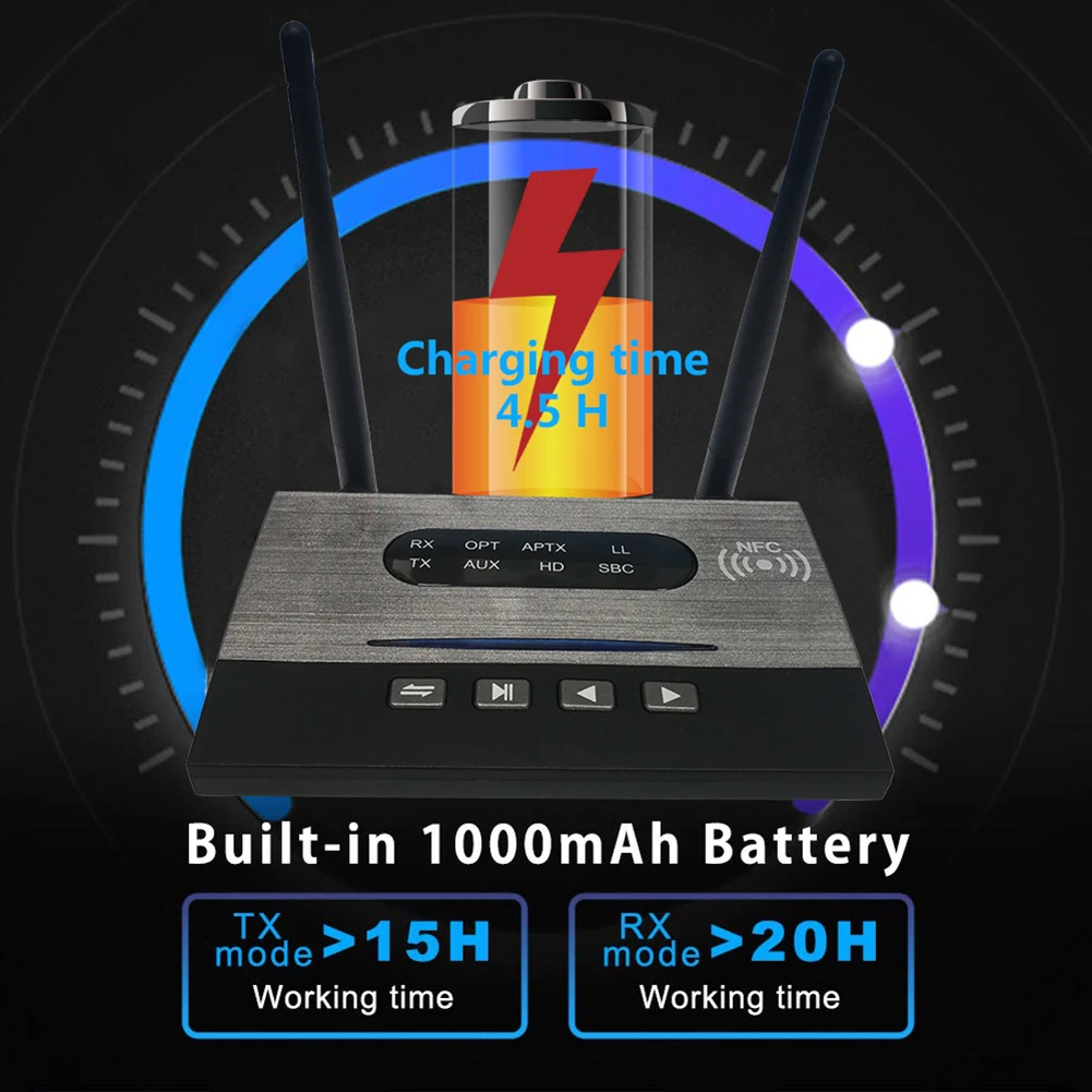 

Bluetooth-передатчик 5,0 беспроводной с USB-зарядкой и высоким качеством звука