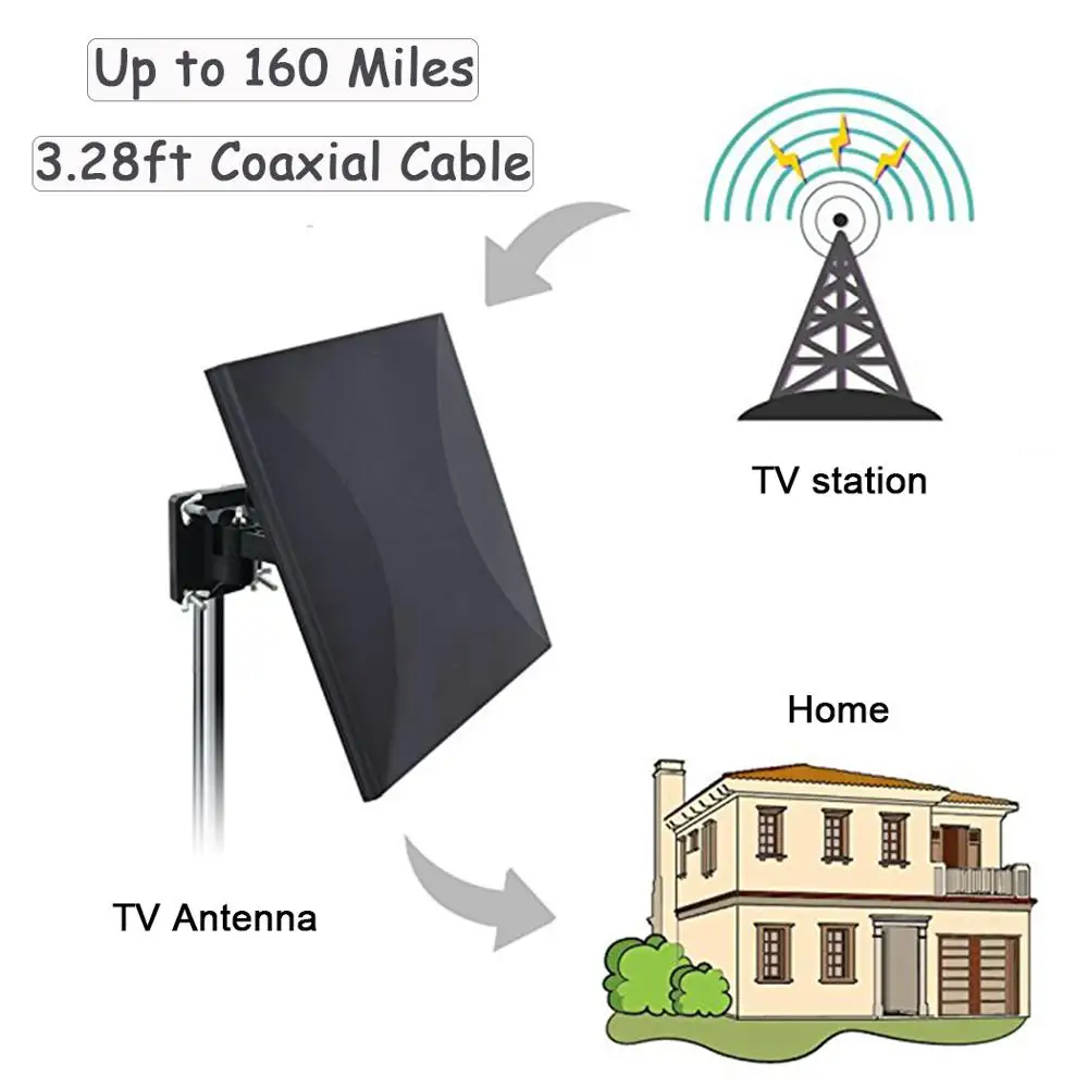 TDT антенна DVB-T2/DVB-T цифровая ТВ антенна наружная HD tv VHF/UHF антенна с усилителем 160 км Диапазон для DVB T2 ТВ тюнер