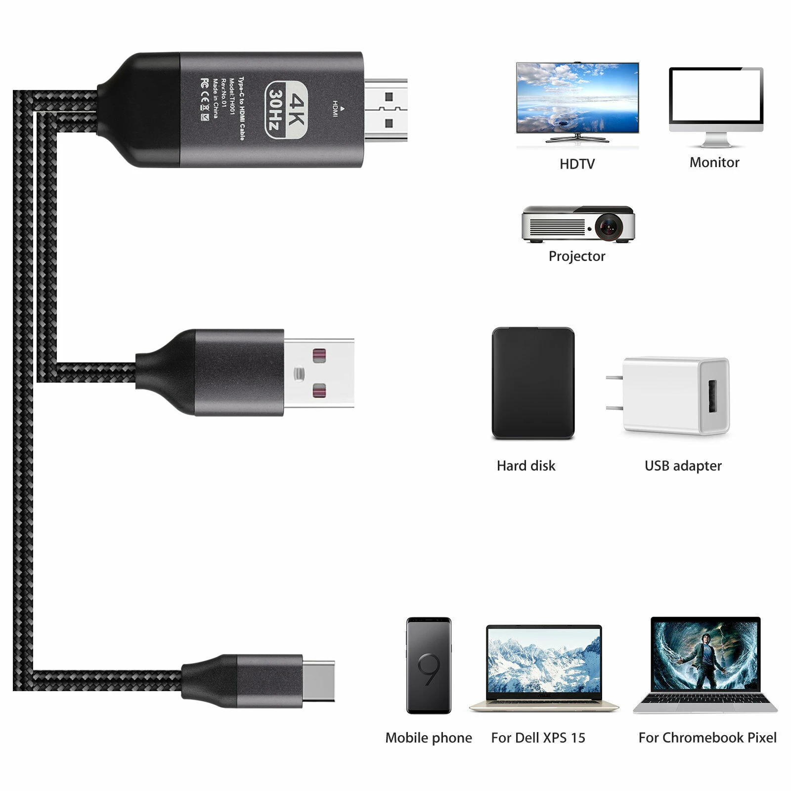 Usb Type C к HDMI конвертер HDTV AV ТВ кабель адаптер с USB зарядным кабелем MacBook 4K дисплей