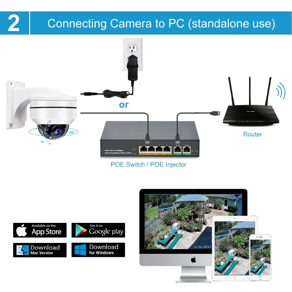 UniLook открытый 5MP PoE PTZ безопасности IP камера 2592x1944P супер HD 4X оптический зум PTZ купольная камера антивандальная с кронштейном