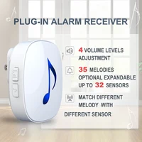 Сигнализация для двери#4