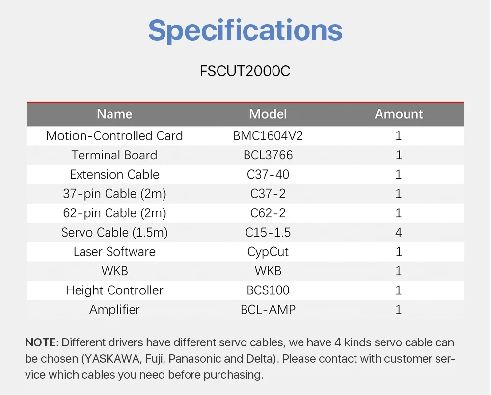 Friendess FSCUT Лазерная резка машина система управления 0-6KW FSCUT2000C Cypcut BCS100 BMC1604 FSCUT2000 контроллер