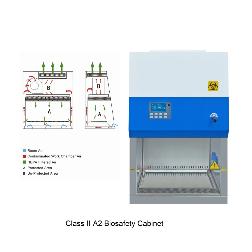 Лабораторное оборудование шкаф биобезопасности класса II A2 биологической