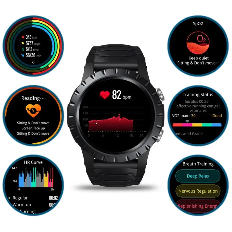 

New 2021 Zeblaze Stratos Sports Smart Watch Gps GPS GLONASS GALILEO Heart Rate SpO2 VO2max Stress 25 Days Battery Life WR 5 ATM