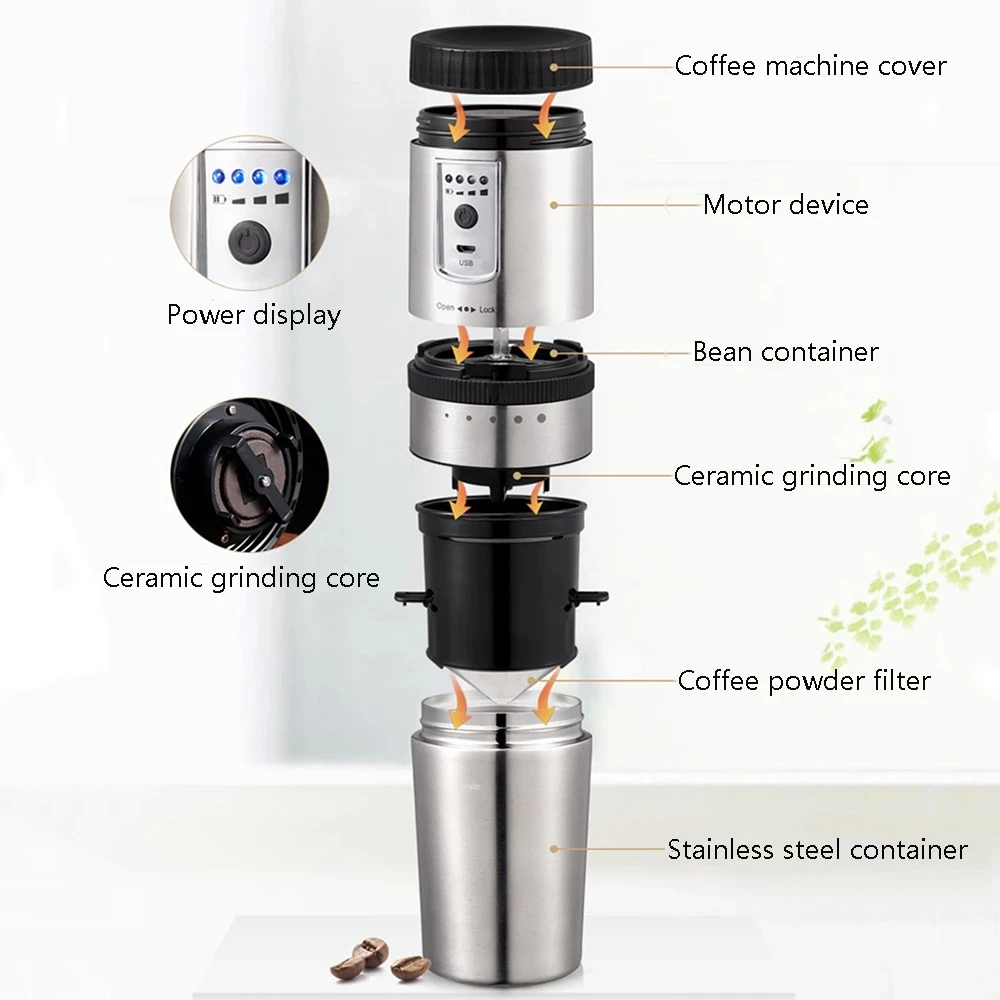 

Electric Coffee Grinder Mini Stainless Steel Hand Manual Handmade Coffee Bean Cereals Nuts Spices Grinders Kitchen Tool Grinders