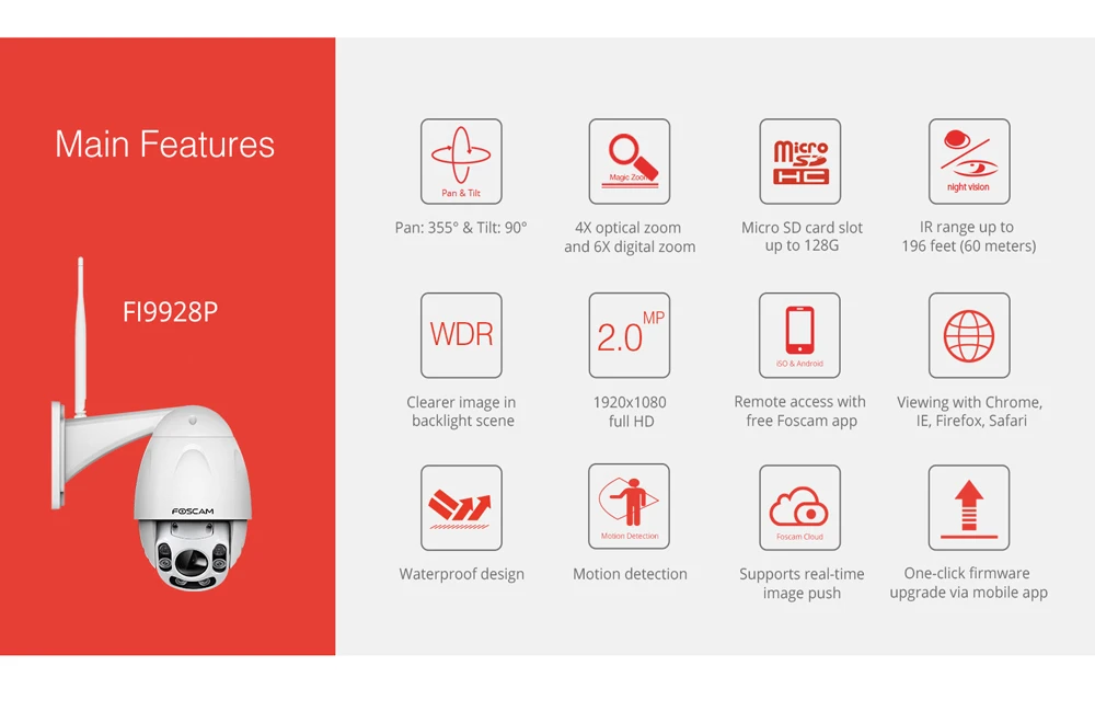 Foscam FI9928P наружная PTZ 4x оптический зум HD 1080P WiFi камера безопасности Беспроводная ip-камера с ночным видением до 196ft