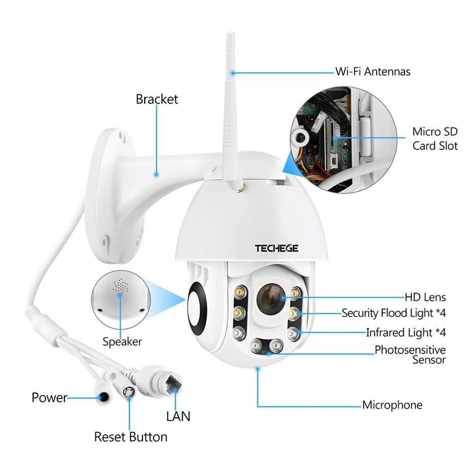 Techege HD 1080P Беспроводная IP камера CCTV AI обнаружения человека Pan Tilt Intercom 2MP камера безопасности TF хранение Открытый водонепроницаемый