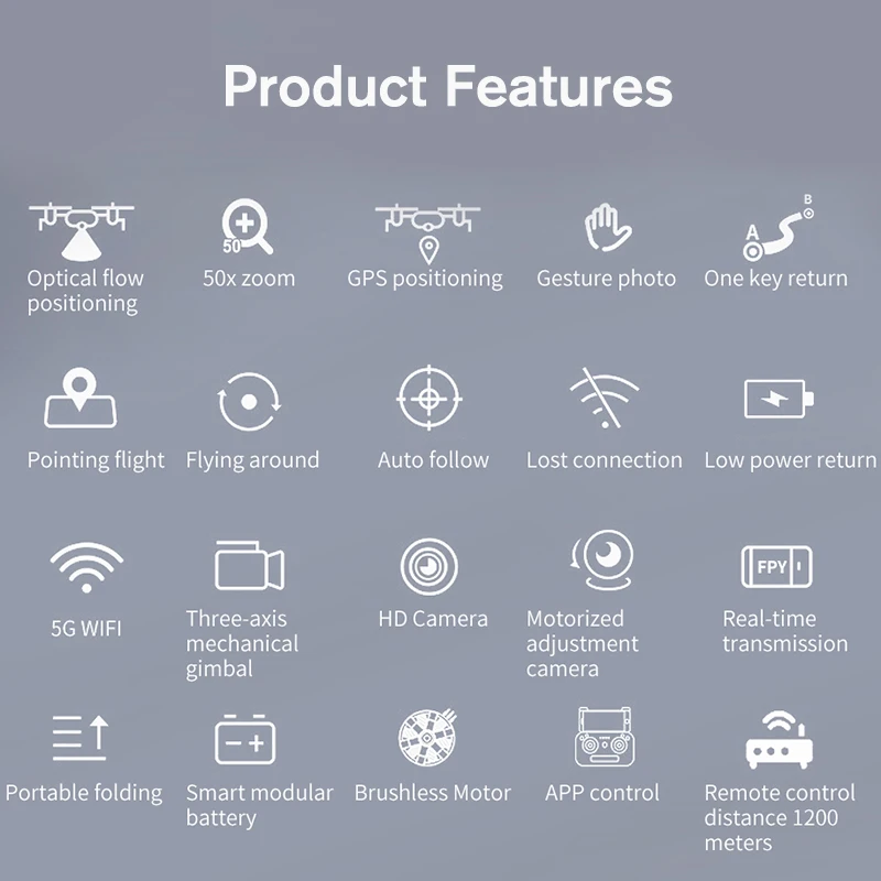 

SG908 2021 NEWest Three-Axis Gimbal Drone With 4K Professional Camera 5G GPS WIFI FPV Dron Brushless Motor RC Quadcopter PKSG907